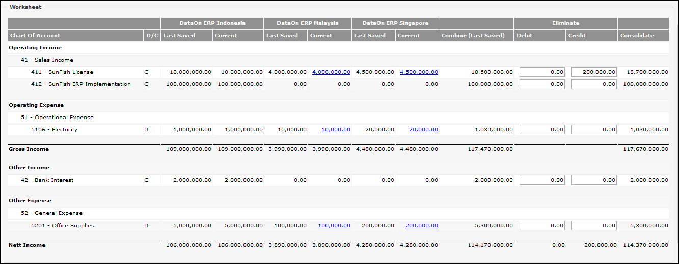 the-calculation-of-nett-income-uses-the-following-formulas